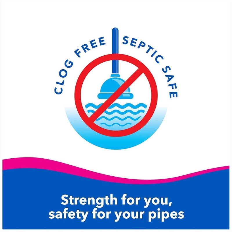 Scott ComfortPlus Toilet Paper, 12 Double Rolls, Bath Tissue (2