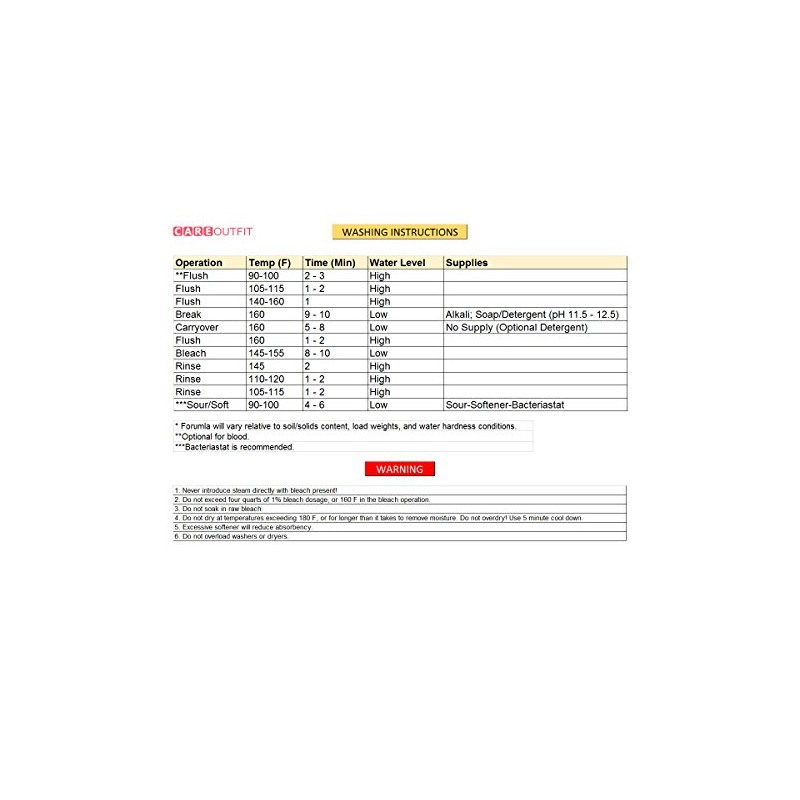 Big Size Washable Bed Pad/XXL Incontinence Underpad - 36 X