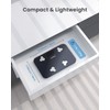 RENPHO Travel Scale for Body Weight, Mini Bathroom Scale for
