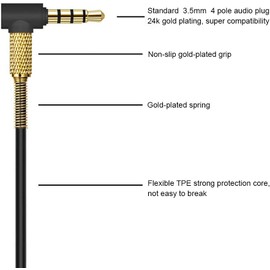 OKCSC 3.5MM Headphones Cable for Marshall Majior II Monitor MID Earphones, 3.5mm to 3.5mm Audio Cable with Mic