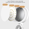 HURRISE Desk Lamp LED, LED Desk Lamps with Fans, Eye
