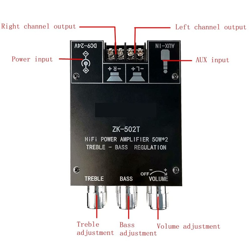 DollaTek TPA3116D2 2*50W Bass AMP Bluetooth 5.0 Subwoofer Amplifier Board