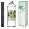 STRN Reed Diffuser Refill, Eucalyptus & Sage Scent Summer Diffuser