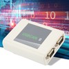 USBCAN II Industrial Grade High Speed Dual Channel Debugger Support
