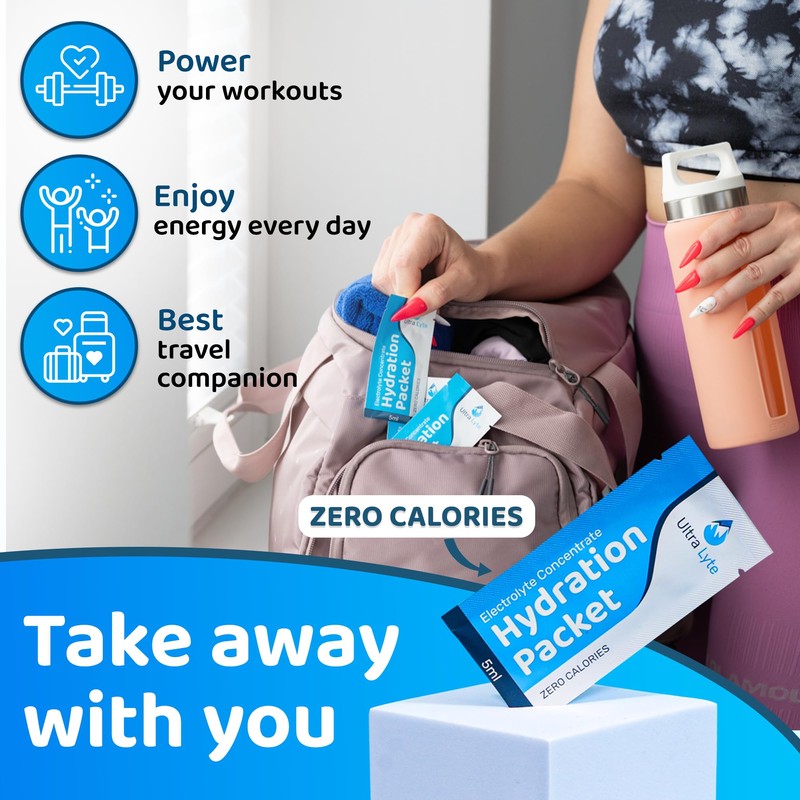 Ultra Lyte Hydration Packets - Sugar Free Keto Daily Electrolytes