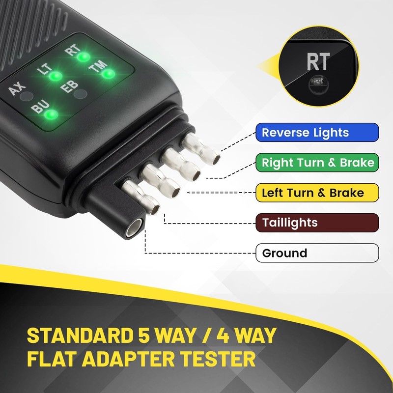 Oyviny 3-in-1 Trailer Plug Tester 4/5 Pin Flat & 7