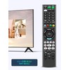 Remote Control RMT-B015J for SONY Sony Remote Control BDZ-E510 BDZ-E520