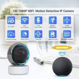 WiFi Smart Indoor Security Camera with 360° Full Coverage, 1080P HD Night Vision, Motion Tracking, Two-Way Audio - Ideal Baby Monitor and Pet Camera, App Control, Cloud and Storage for Home