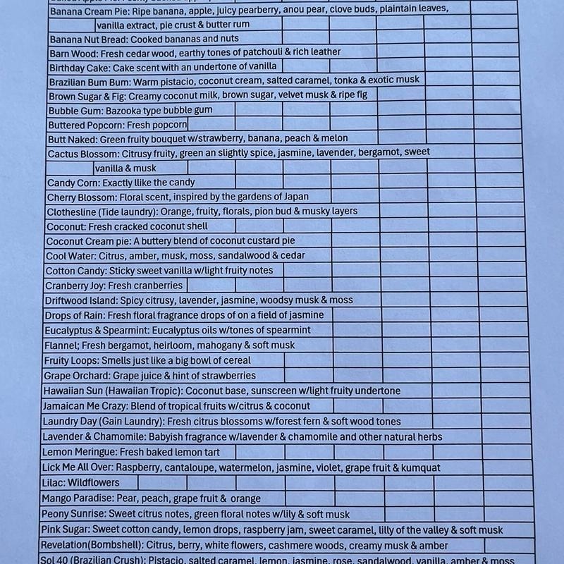 Squeezable Soy Wax 3oz Pouch | Heavily Fragranced | Hand