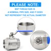 ERGAOBOY 1 Piece 1/4 Inch BSP Internal Thread High Performance