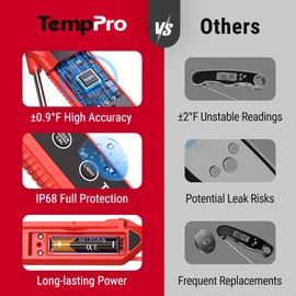 Instant Read Meat Thermometer Digital - TempPro ±0.9°F Pro-acurite Waterproof Food Thermometer for Cooking, Backlight Cooking Thermometer for Meat, BBQ, Grilling Air Fryer Griddle Kitchen Accessories