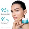 Vichy Minéral 89 Gel Matificante Dermatológico, Piel Mixta a Grasa,