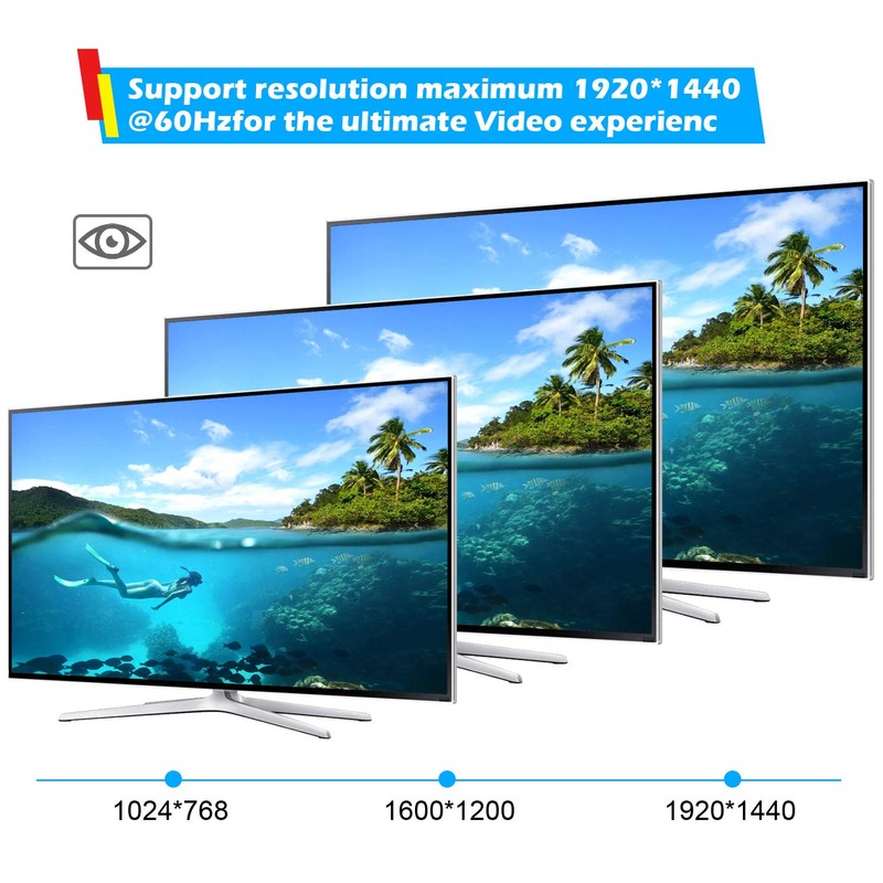 IMAGE 1 PC To 4 Monitors Splitter Box VGA/SVGA LCD