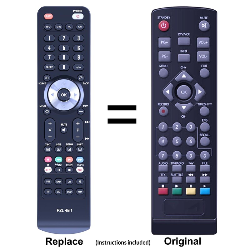GOUYESHO Replacement Remote Control for Thomson THC300 HDTV Receiver