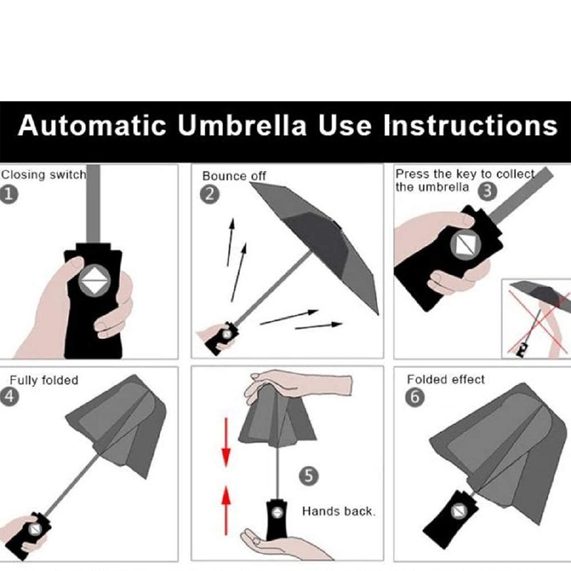 Elftoyer Windproof Travel Umbrella - Light, Automatic, Strong and Portable