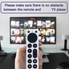 Universal 4 in 1 Remote Control Replacement for A TV