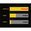Luxxio USB4 2.0 PD3.1 240W Rapid Charging Compatible, Bi-Directional, 80