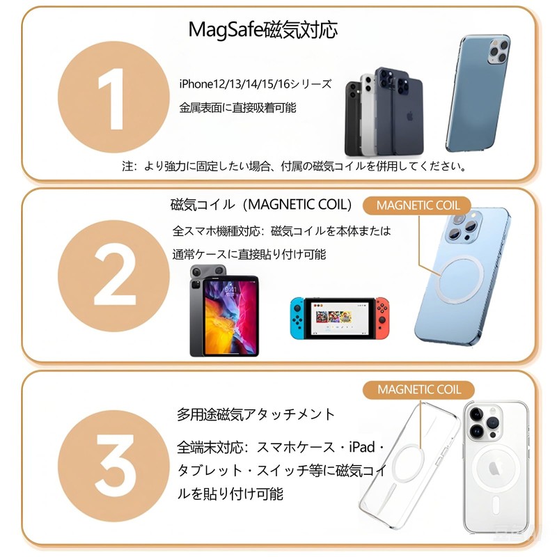 Unitaku MagSafe Tripod with Mountain Buckle Integrated, Super Strong N52