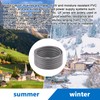YDDECW 12/2 UF-B Wire - 75FT 100% Pure Copper 12AWG