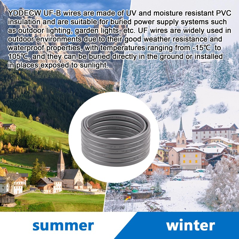 YDDECW 12/2 UF-B Wire - 75FT 100% Pure Copper 12AWG