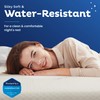 Memory Foam Mattress Protector – Organic Cotton with Eco-Friendly Greenshield