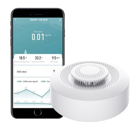 Smart Air Quality Monitor: WiFi Indoor Air Quality Meter Detects CH2O, CO2, VOC, Temperature and Humidity, App Control, Thermometer Humidity Monitor for Smart Home Automation