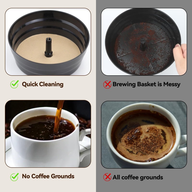 Coffee Filters Compatible with Hamilton Beach Coffee Maker, 100 Pcs