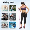 atnayo Figure 8 Resistance Band,Resistance Bands with Handle,Exercising Arms Chest