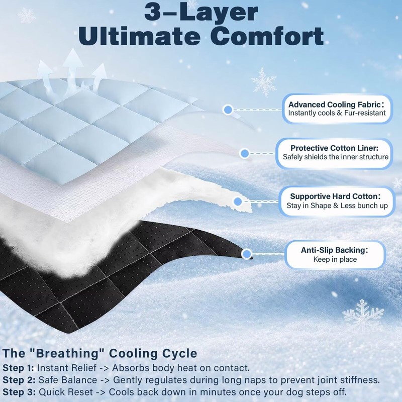 JoyBlooms Cooling Mat for Dogs 2Pack Cooling Pad for Dogs
