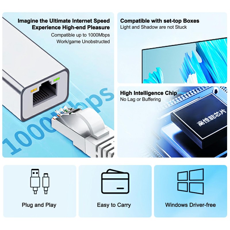 Leehitech 1000 Mbit/s USB C Ethernet Adapter, Type C/USB3.0 Two