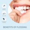 GENKENT Floss Picks, 200 Count Dental Floss Sticks, Tooth Picks
