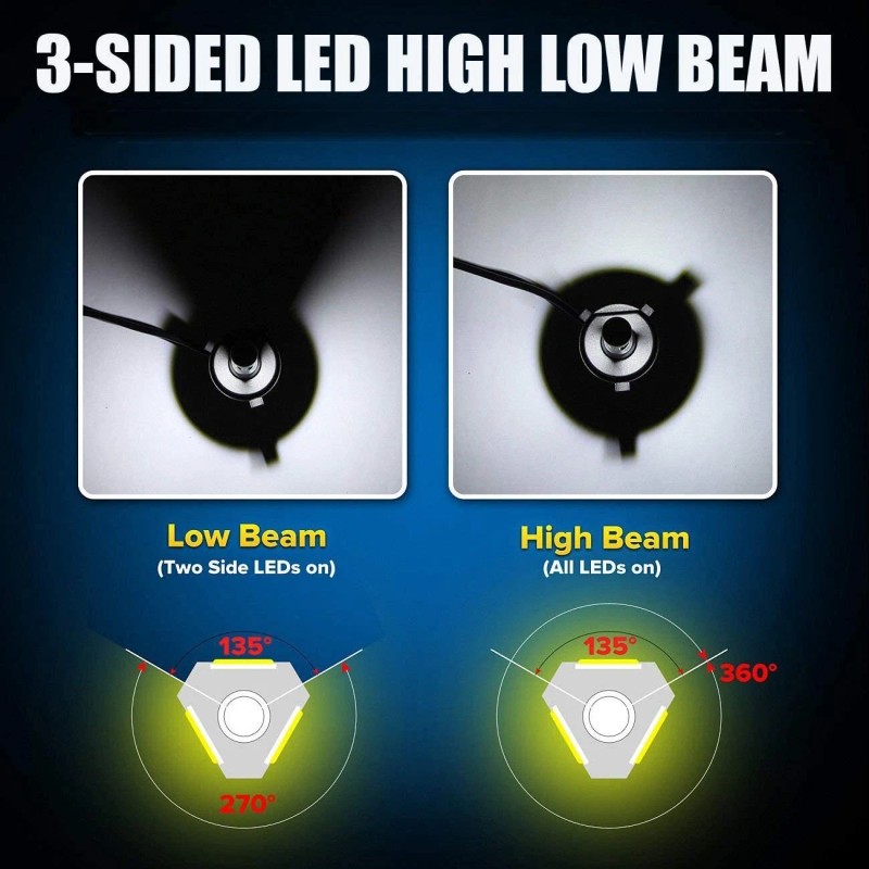 SHENKENUO 9007 HB5 LED Headlight Bulbs Kit 6000K White High