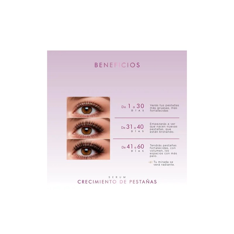 Pureza Natur Suero Alargador Y Reparador De Pestañas Eyelash