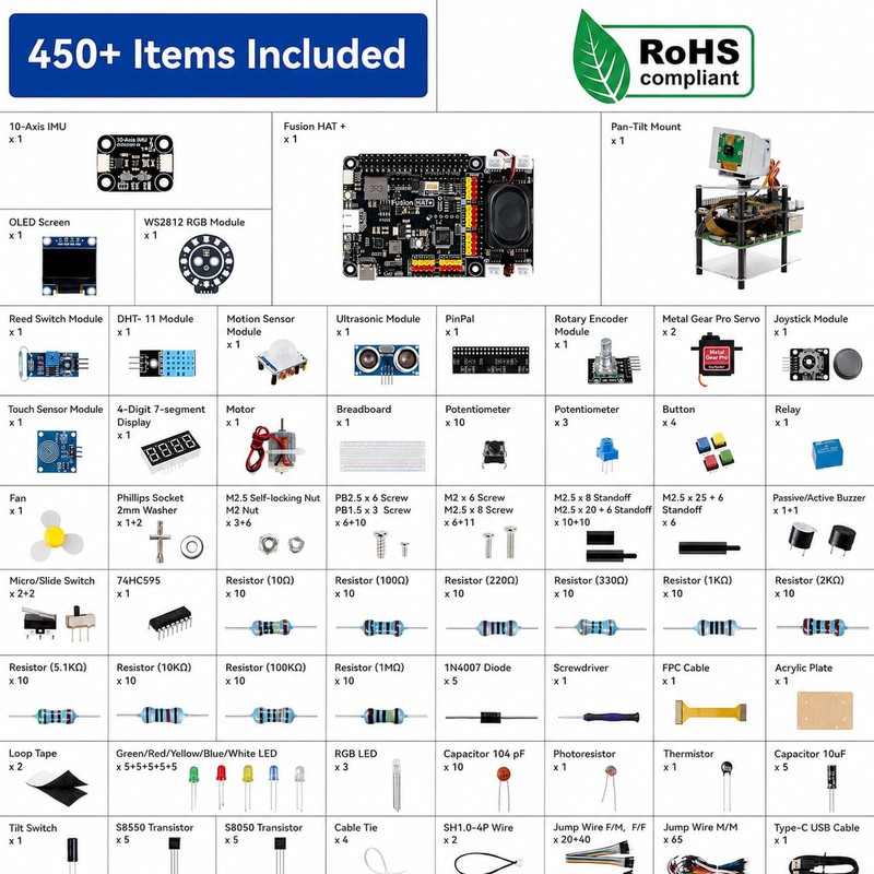 SunFounder AI Fusion Lab Kit for Raspberry Pi 5/4/3B+/Zero 2w,