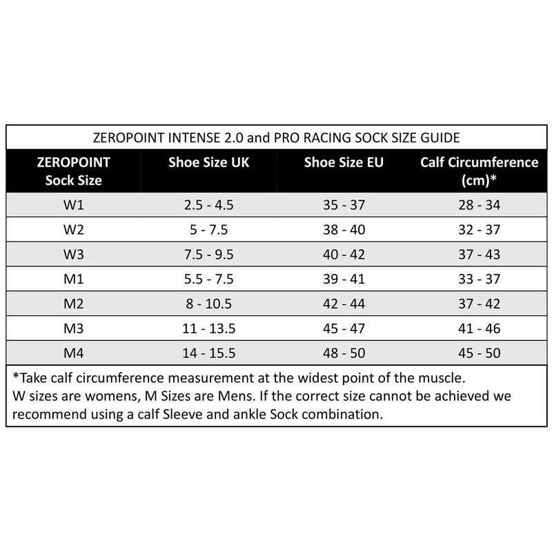 Zeropoint Compression Intense Socks Chartreuse (M2-Medium)