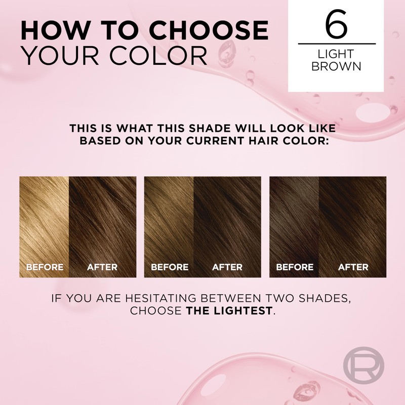 L'Oreal Paris Excellence Crème Permanent Hair Dye, Triple Care Hair