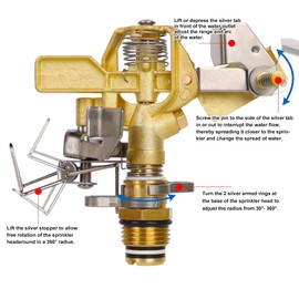 Biswing 1/2 Inch Brass Impact Sprinkler 2 Pack, Heavy Duty Lawn Sprinkler Head with Nozzles, Adjustable 20-360 Degree Large Coverage Pattern, Watering Sprinkler for Grass Patio Garden Irrigation