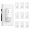 ELEGRP Matte White Single Pole Occupancy Motion Sensor Light Switch,
