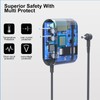 TYXXLGHR Replacement Charger for Dyson V6 V7 V8 - Power