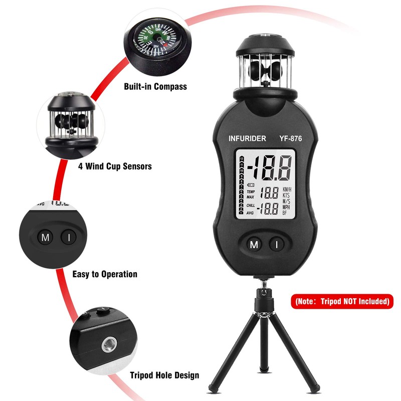 INFURIDER YF-876 Handheld Digital Anemometer,Wind Speed Meter Gauge Wind Direction