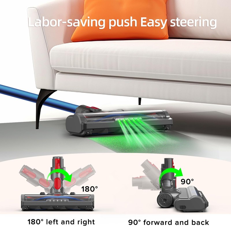 Vacuum Attachment for Dyson V7 V8 V10 V11 V15, SV10