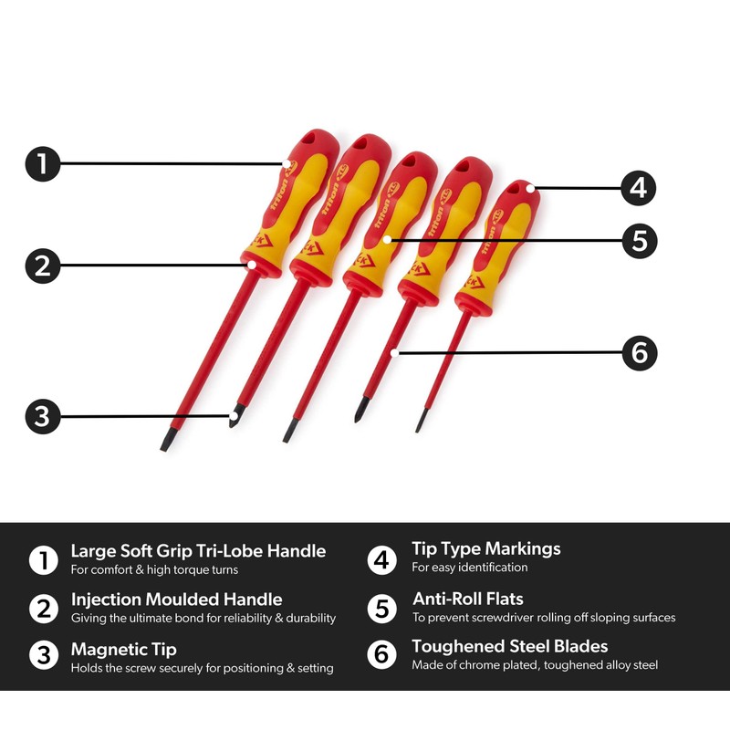 C.K T4729 Triton XLS 1000V Screwdriver Set SL/PZ (5 Pieces)