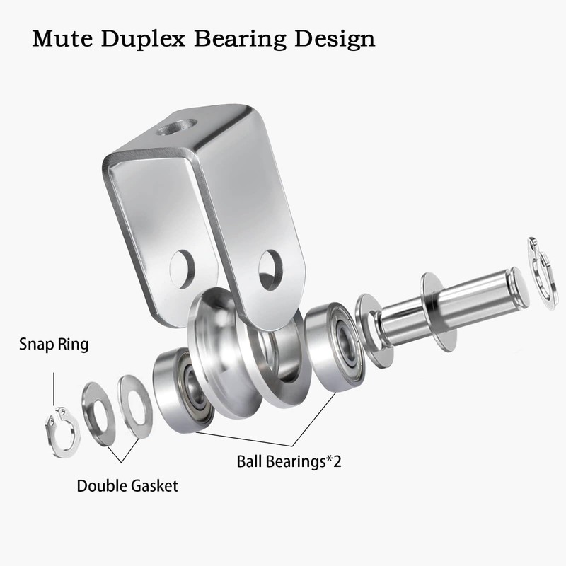 SHINICO Cable Pulley Wheel Heavy Duty, Fixed Pulley Block, Bearing