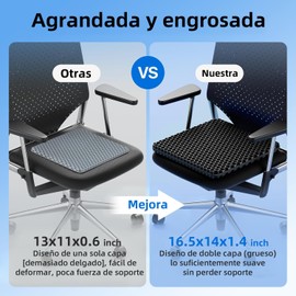 DORGKIRA Cojín de Silicona para Oficina, Alivio del Dolor de Coxis y Ciática, Ergonómico con Diseño Grueso Transpirable y Antideslizante, Funda Lavable, Ideal para Silla de Auto y Hogar (Negro)