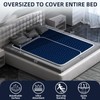 Ultra-Absorbent Washable Waterproof Bed Pads 60"X80" Reusable, Leakproof Incontinence Bed