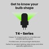 Feit Electric 50-Watt Equivalent, T4 LED Light Bulb, GY6.35 Bi-Pin
