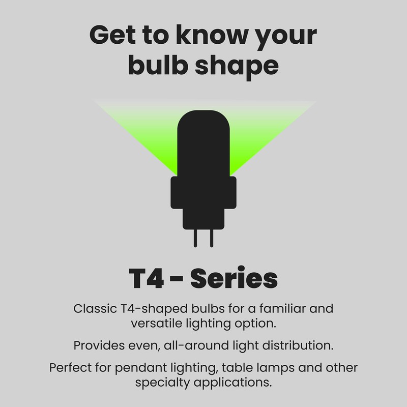 Feit Electric 50-Watt Equivalent, T4 LED Light Bulb, GY6.35 Bi-Pin