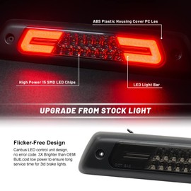NJSBYL F150 LED 3rd Brake Light for 2009 2010 2011 2012 2013 2014 F0rd F150 SVT Raptor Smoked Lens Third High Mount Stop Brake Lamps White LED Rear Cab Center Roof Cargo Lights with Seal Foam Gaskets