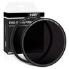 H&Y 95mm ND Filter IRND32 ND Filter Neutral Density Filter