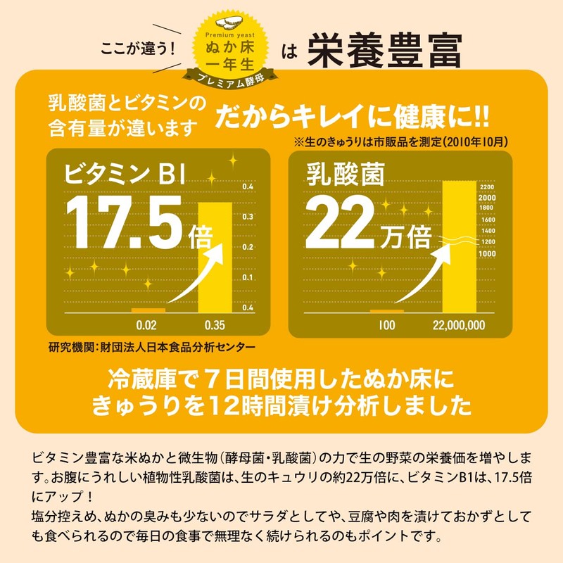 Bran Floor First Grade Pack, 1 Bag